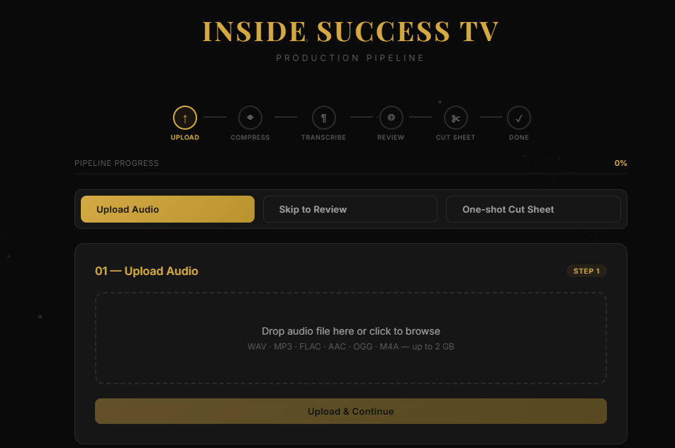 AI Storyline Generator production pipeline interface